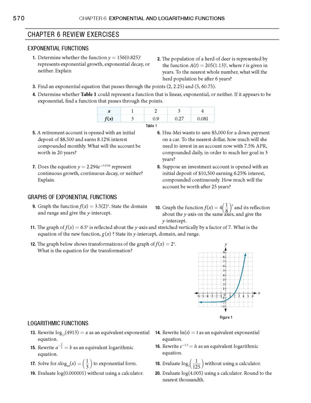 Algebra and Trigonometry - Front Matter 588